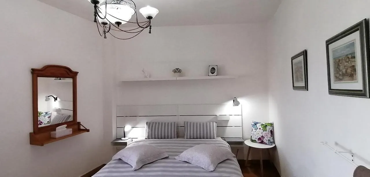 Los Geranios N.25 Icod De Los Vinos Homestay